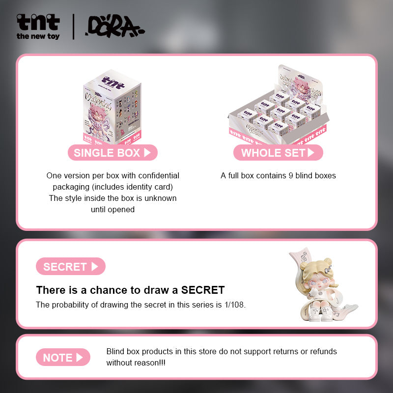 DORA - Material Vistas Series Figures Blind Box