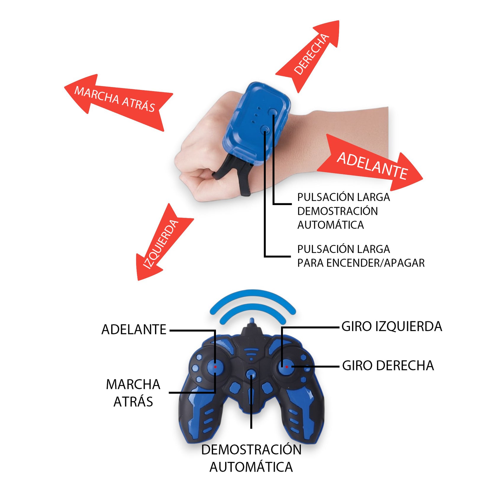 Ferngesteuertes Stuntauto mit Fernbedienung und Armband, 360-Grad-Bewegung und Beleuchtung