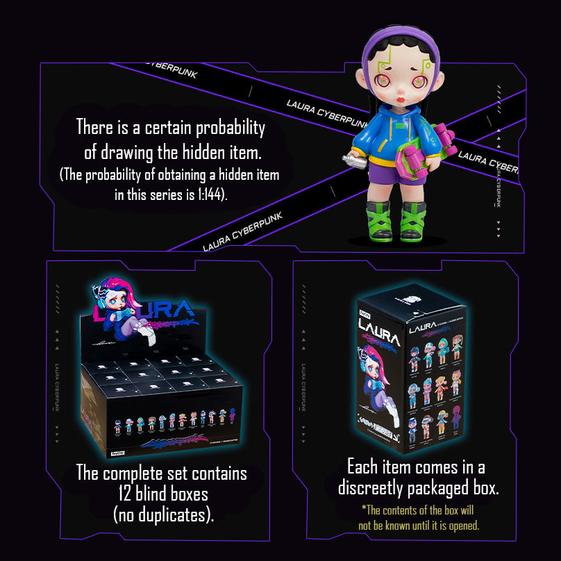LAURA - Cyberpunk Series Blind Box